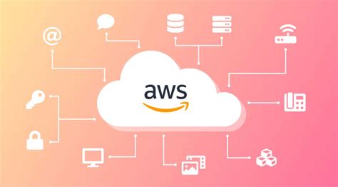 Why Choose Aws As Your Cloud Platform