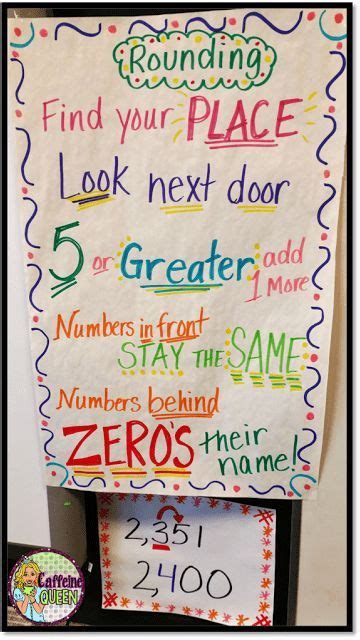 *use these alternate place value spinners for various activities or instead of dice. Place Value - the Package for Success | Math charts ...