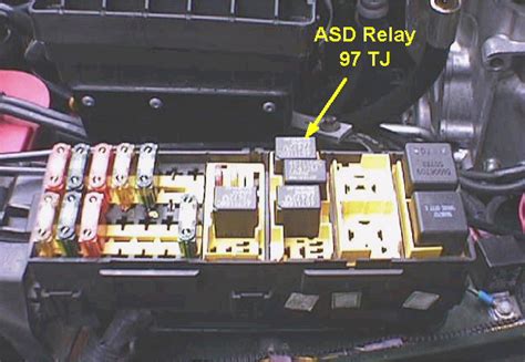 What Is An Asd Relay On Jeep