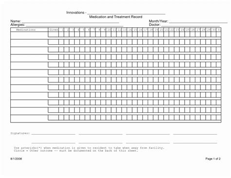 Printable Mar Medication Administration Record