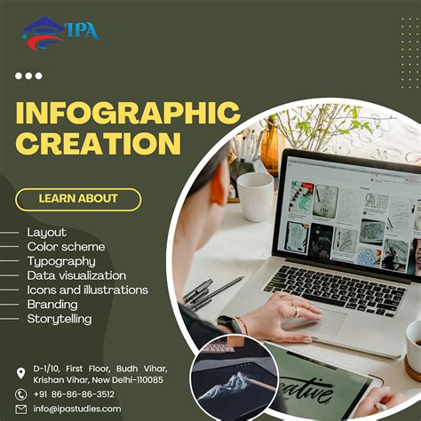 Infographic Creation Course At Ipa Studies By Swati Aggarwal On Dribbble