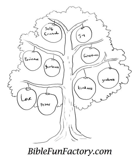 It's part of our free fruit of the spirit coloring book. Fruits Of The Spirit Coloring Page - Coloring Home
