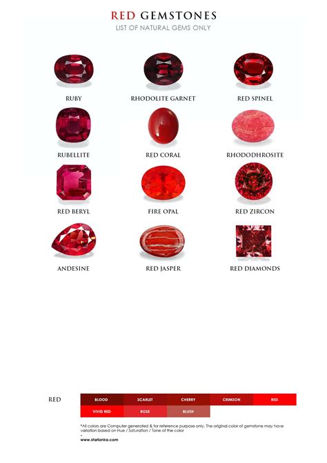 List Of Natural Red Gemstones 2024 Prices And Information