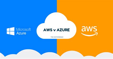 Aws Or Azure Which Cloud Service Provider Is Right For Your Startup