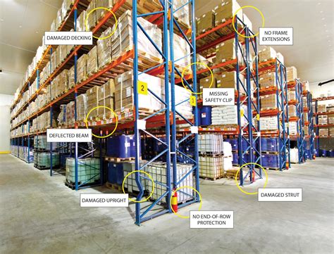 Top Tips For Warehouse Safety Racking Inspections By
