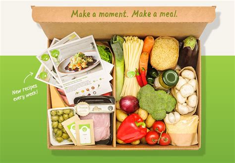 Update Hello Fresh Thanksgiving Box Most Searching