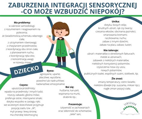 Zaburzenia Integracji Sensorycznej Objawy I Emocje Dziecka Sensozaur