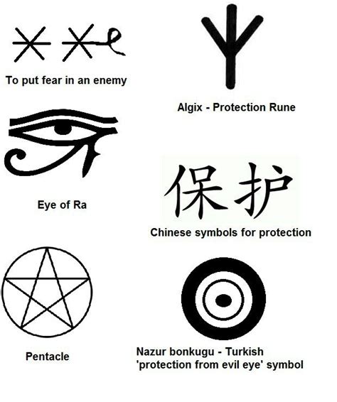 Protection Tattoo Protection Symbols Protection Tattoo Protection