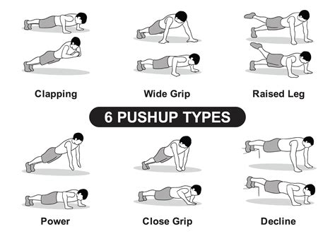 6 Pushup Types Push Up Workout Splits Lion Forearm Tattoos
