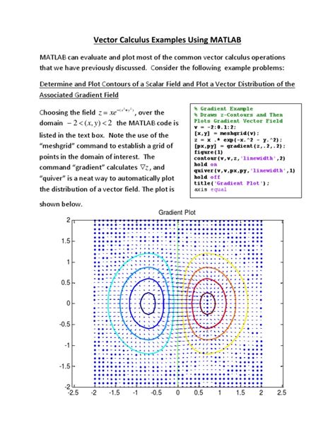 Vectors vector areas this is the end of the course. Vector Calculus MATLAB | Divergence | Function ...