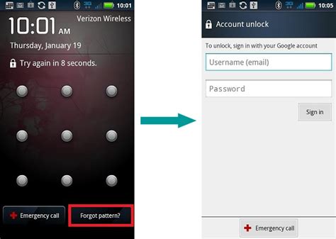 What To Do If You Forgot Lock Sreen Password On Android Device