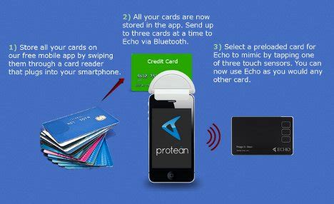 We did not find results for: Super-Card Combines All of the Credit Cards in Your Wallet | Gadgets, Science & Technology