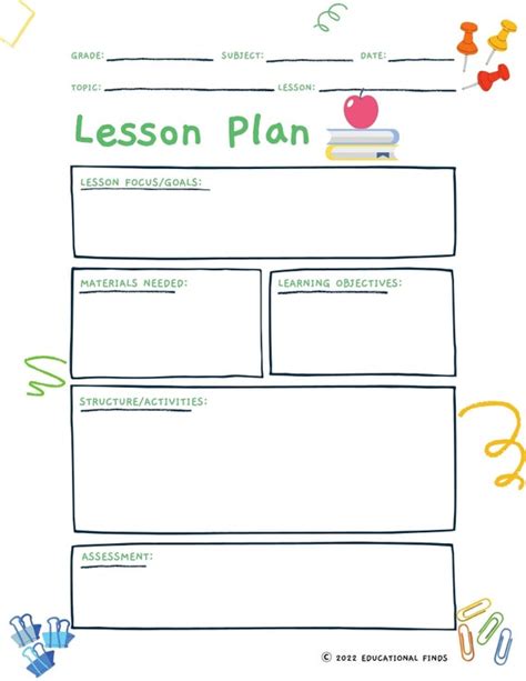 Lesson Plan Template For Educators Digital Printable Etsy