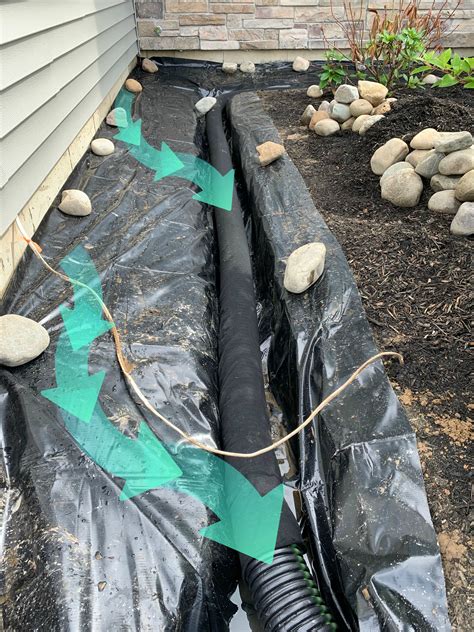 Foundation Drainage And Basement Waterproofing In Schenectady Albany