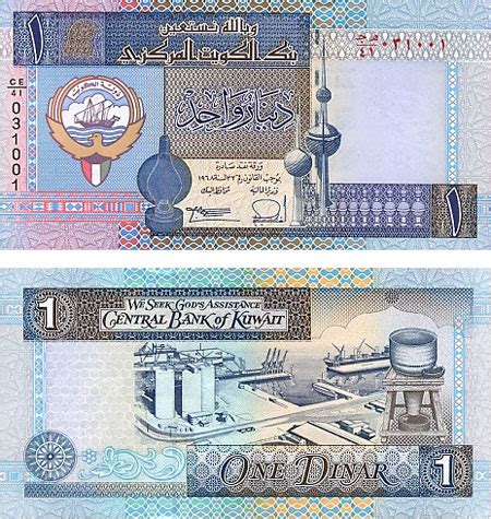 Значения в колонке «курс обмена» показывают какое количество валюты можно купить за 1 «кувейтский динар» исходя из текущего. Какая самая дорогая валюта в мире, а какая - самая дешевая