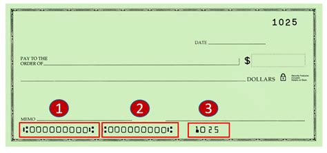 Routing Number Vs Account Number What You Need To Know 2022