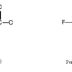 .pfas in light of their similar chemical structures and toxicity.26 vermont is in the process of setting a combined standard for drinking water for 5 pfas based on their structural and chemical similarity. 11 Chemical structures of PFCA and PFAS. | Download ...