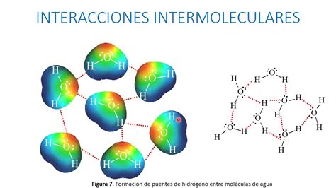 Interacciones Intermoleculares Youtube
