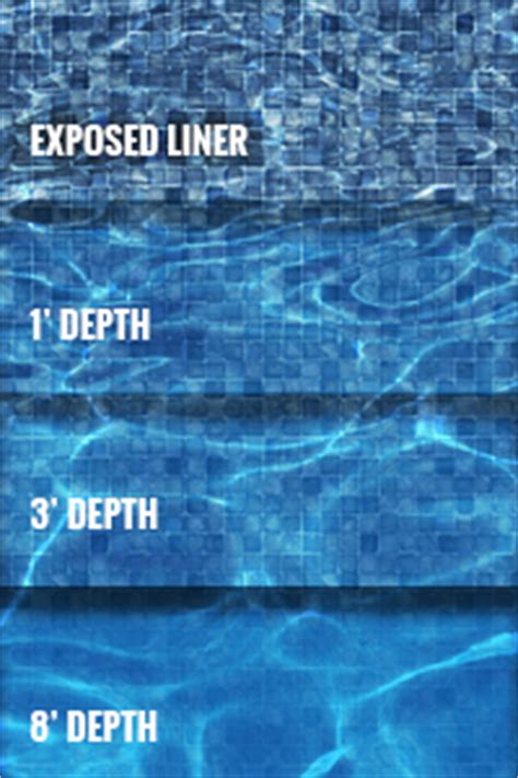 We are already experiencing extremely high demand for above ground pools. Mosaic Light Blue - Pioneer Family Pools
