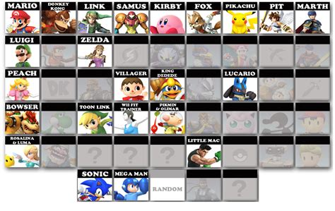 Character Selection Screen Smashboards