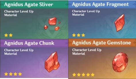 宵宮 xiāogōng) is an upcoming pyro character in genshin impact. Genshin Impact Yoimiya guide: Best weapons, artifacts and ...