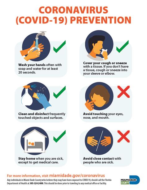 Putting a mask on all its alphabets, google shared information resources for people to know and understand how they can prevent coronavirus spread. COVID-19 Resources | Homestead, FL - Official Website
