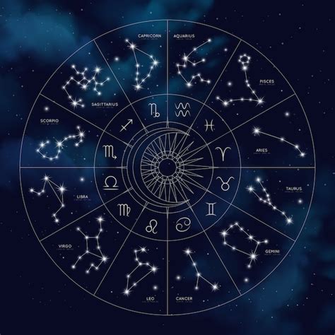 Premium Vector Map Of Zodiac Constellation