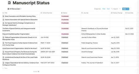 Although i still prefer todoist as my task manager (i wish todoist and notion could integrate!), notion has become my project management software tool. Academic Project Management using Notion