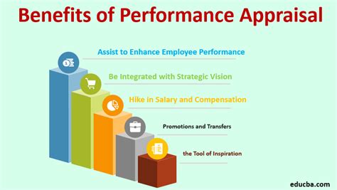 A performance review is pivotal as it helps to recognize the abilities and competencies of an employee and also aids the company to find out how an employee's abilities can be used and improved for future growth and. Benefits of Performance Appraisal | Learn the Benefits of ...