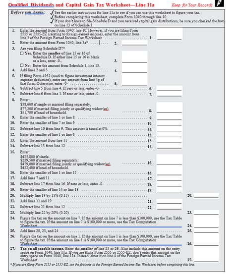 Qualified Dividends And Capital Gain Tax Worksheet 2019 | worksheet today