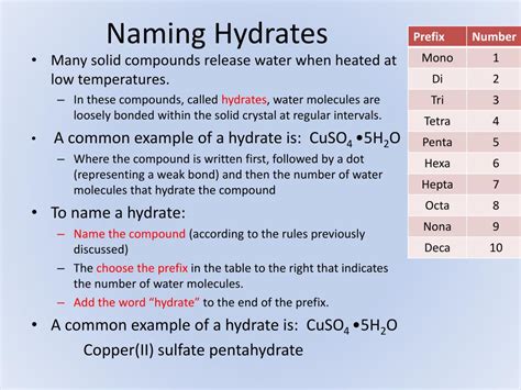 Ppt Hydrate Nomenclature Powerpoint Presentation Free Download Id