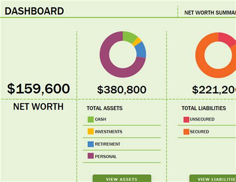 Allen iverson's net worth and silver lining. Net worth summary - Office Templates