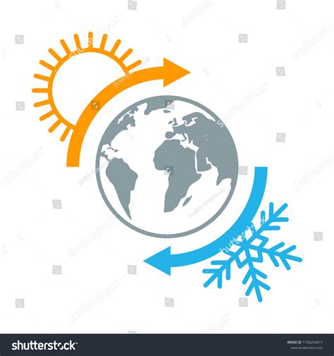 Climate Change Visualization Hot Cold Weather Stock Vector Royalty