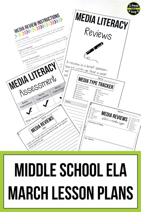 March Lesson Plans For Middle School Ela Writing Lessons Media