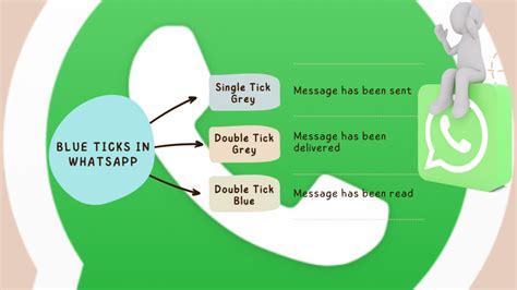 how to hide blue ticks on whatsapp some simple steps