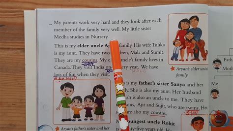 It will be very helpful for those students who are willing to get good marks in their academics. Class 3 | EVS | Chapter-1 | My family | Part-2 - YouTube