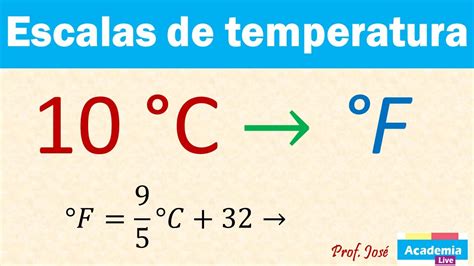 Convierte De Centígrados Celsius A Fahrenheit Youtube