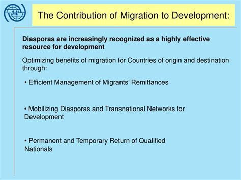 Ppt International Organization For Migration Powerpoint Presentation