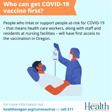 Even after you are vaccinated, you will still need to practice fda factsheet: COVID-19 Vaccine