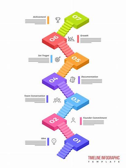 Timeline Steps Infographics 3d Seven Layout Premium