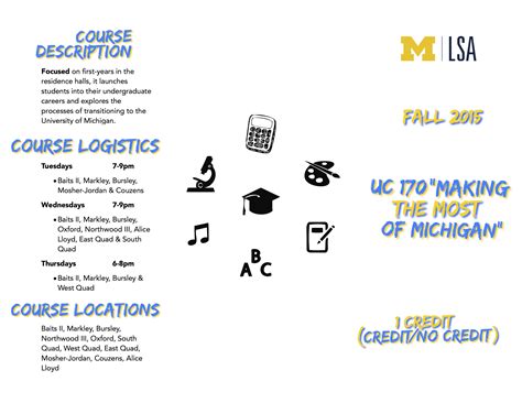 Umich Stamps Course Guide – Yoiki Guide