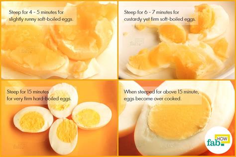 Small hard boiled eggs time chart. How to Make Perfect Hard-Boiled Eggs Easily in 2 Ways ...
