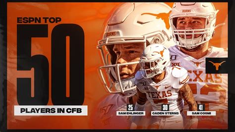 Espn Top 50