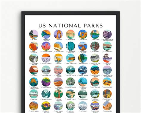 The Perfect Us National Park Checklist As You Visit Each Park This