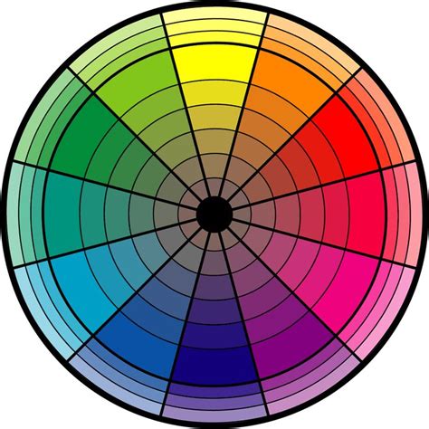 Cmy And Rgb Pallette Subtractive Color Colour Wheel Theory Rgb