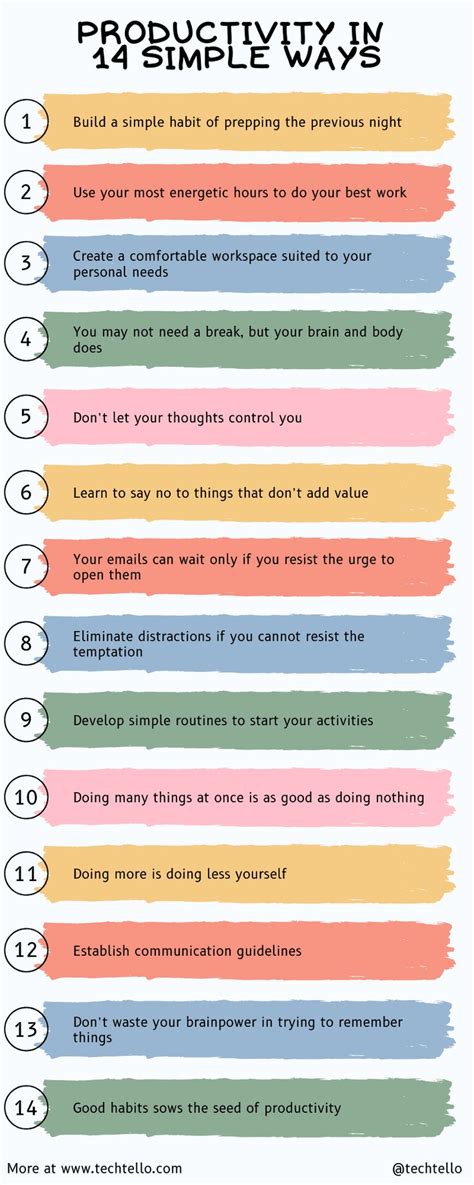 productivity 14 simple ways to be more productive everyday techtello learning to say no