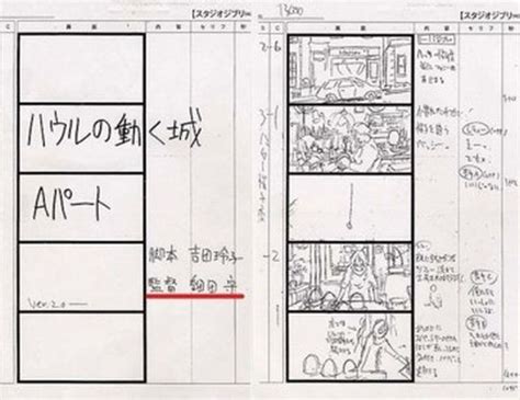 Jlpt 등급별 단어,발음듣기,일본어 필기인식기,히라가나/가타카나 문자판 입력기,단어장 제공. どうしてこうなった？幻の細田守版『ハウルの動く城』制作 ...