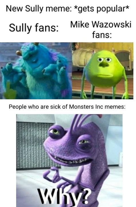 See, rate and share the best sully memes, gifs and funny pics. Monsters Inc Mike Wazowski Meme Template - Brisia Blog