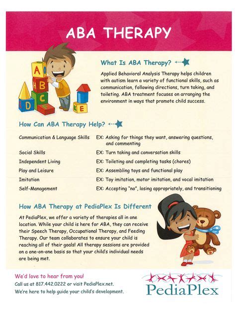 29 Aba Therapy Ideas In 2021 Aba Therapy Aba Therapy