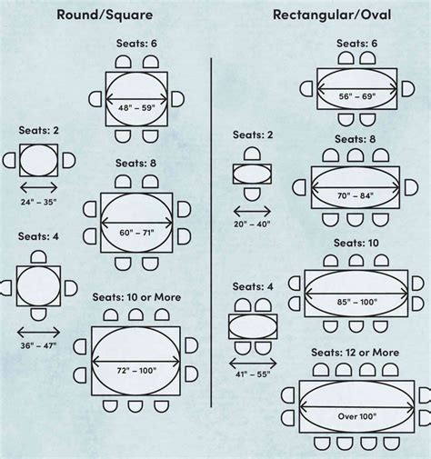 Wedding Seating Plan How To Create Diy Planning Guide